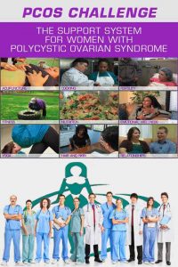 PCOS - Polycystic Ovary Syndrome