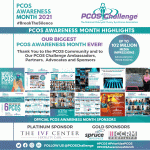 PCOS Awarensss Month Highlights