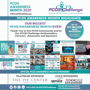 PCOS Awarensss Month Highlights
